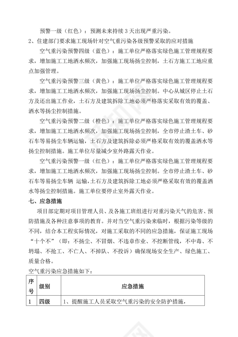 重污染天气应急预案.doc