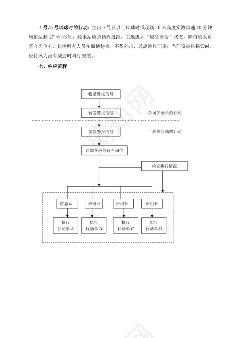 防汛(防台风)应急预案.doc