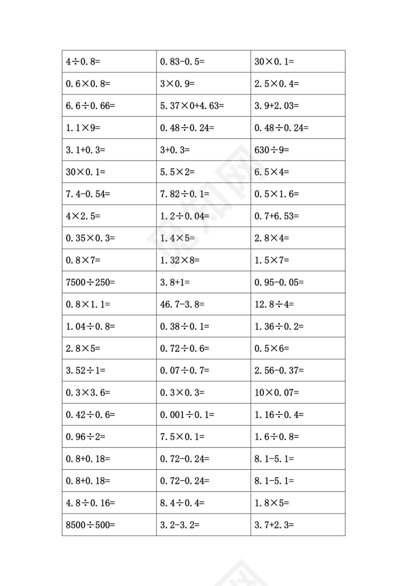五年级口算题1000题大全(打印版).doc