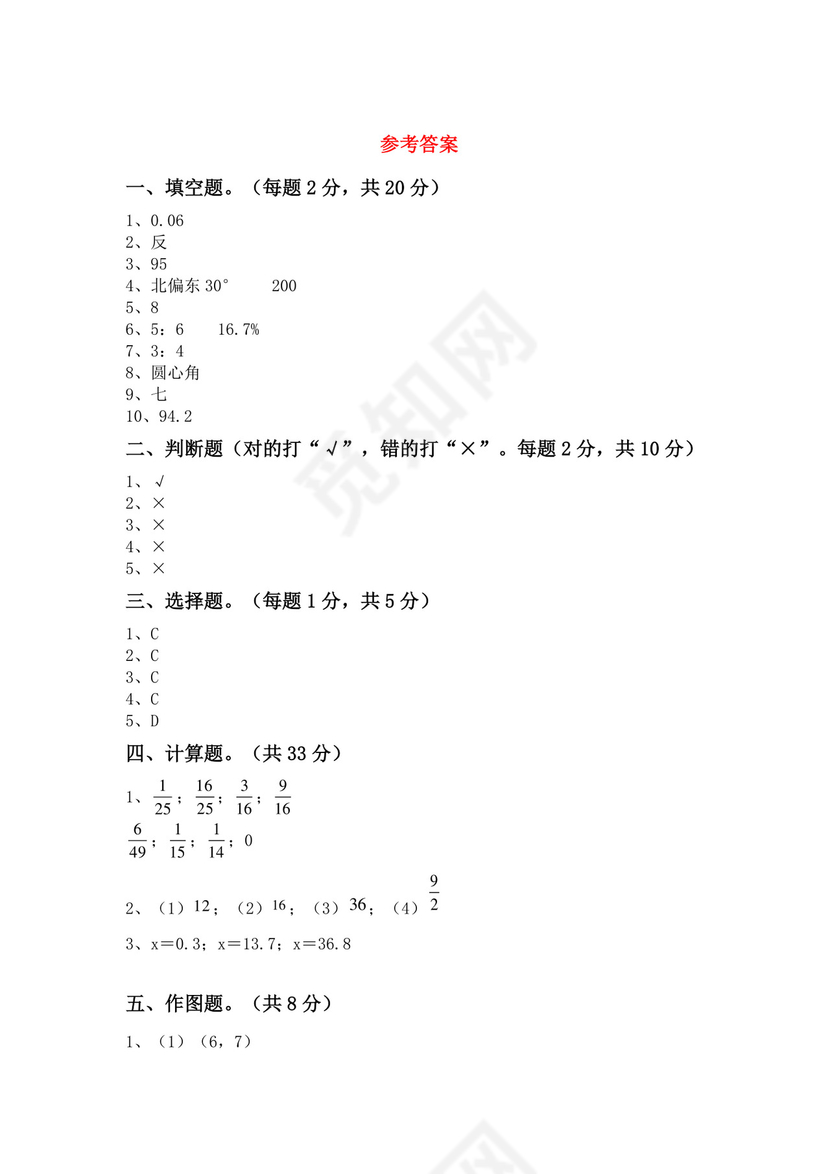 人教版六年级数学下册期末试卷(含答案).doc