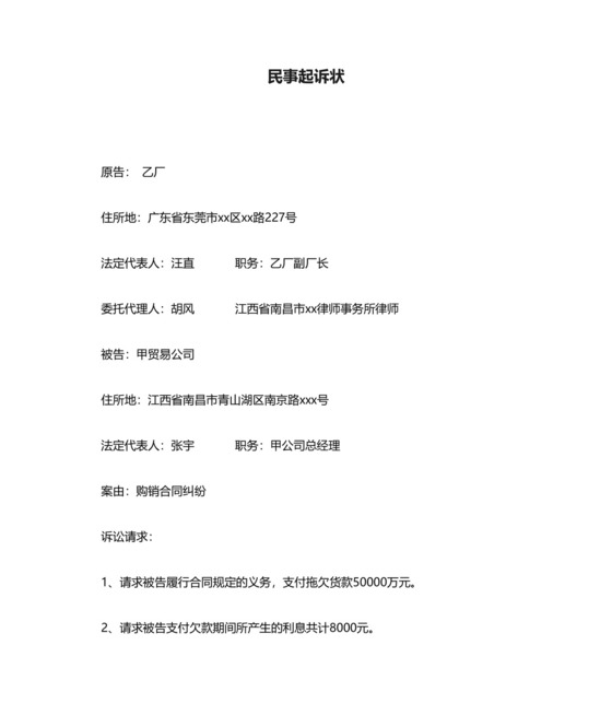 合同纠纷的民事起诉状.doc