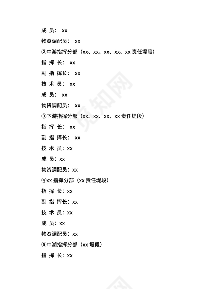 乡镇防汛应急预案.docx