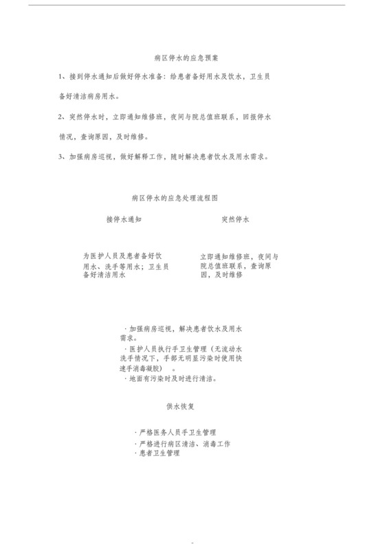 医院停水、停电、地震、火灾应急预案及处理程序流程图.docx