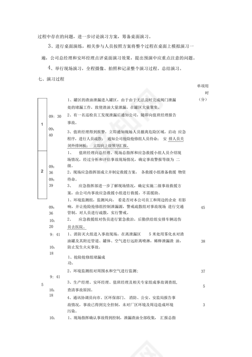 危废突发环境事故应急演练方案.docx