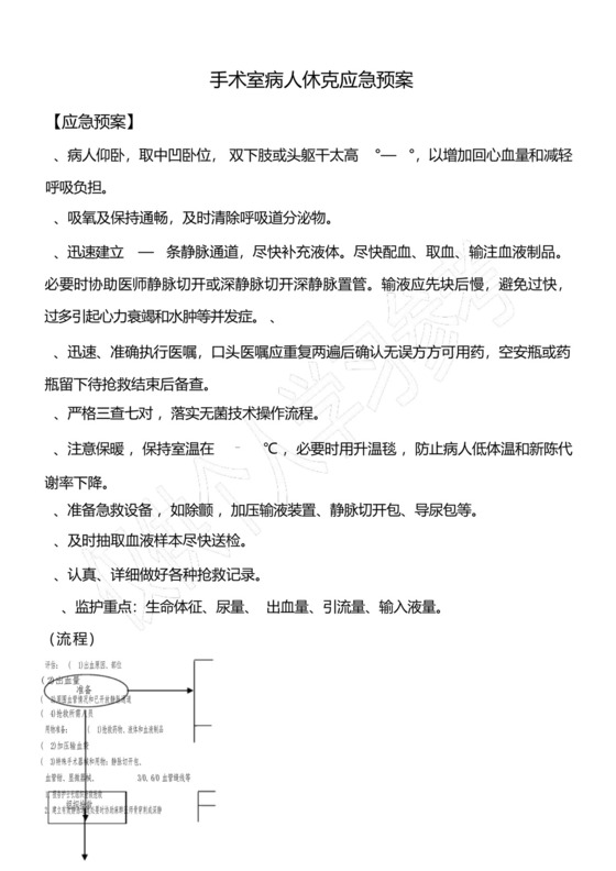 手术室病人休克应急预案及流程.docx