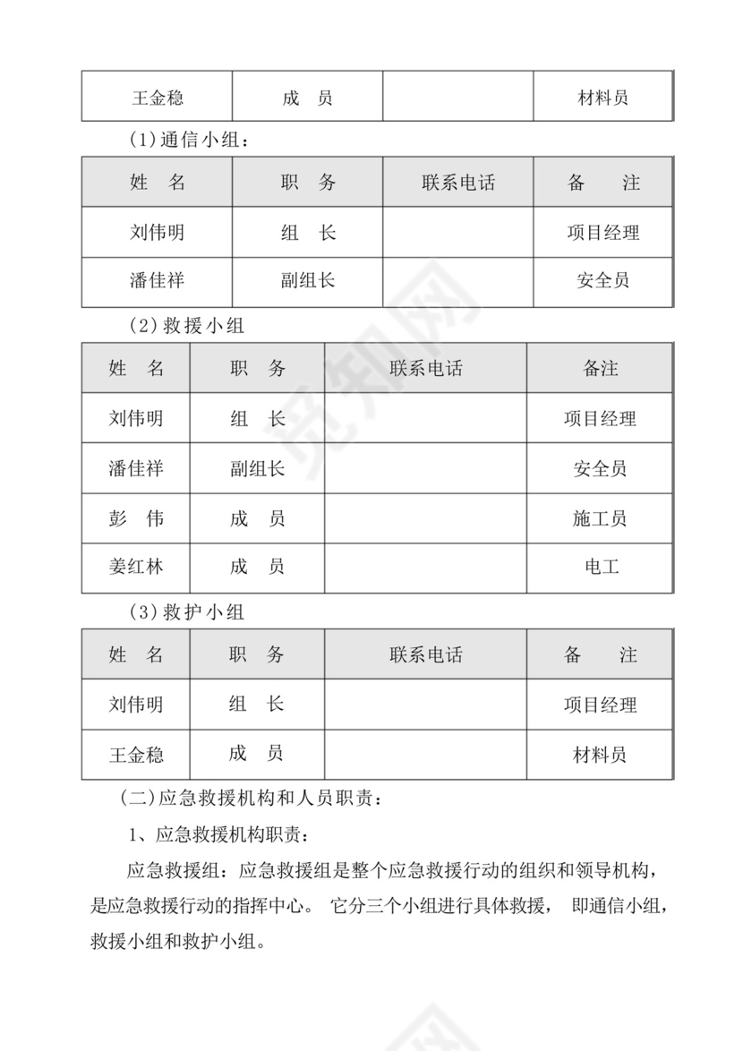 施工电梯使用应急救援预案.docx