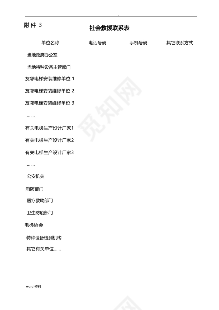 电梯困人应急救援预案演练方案.docx