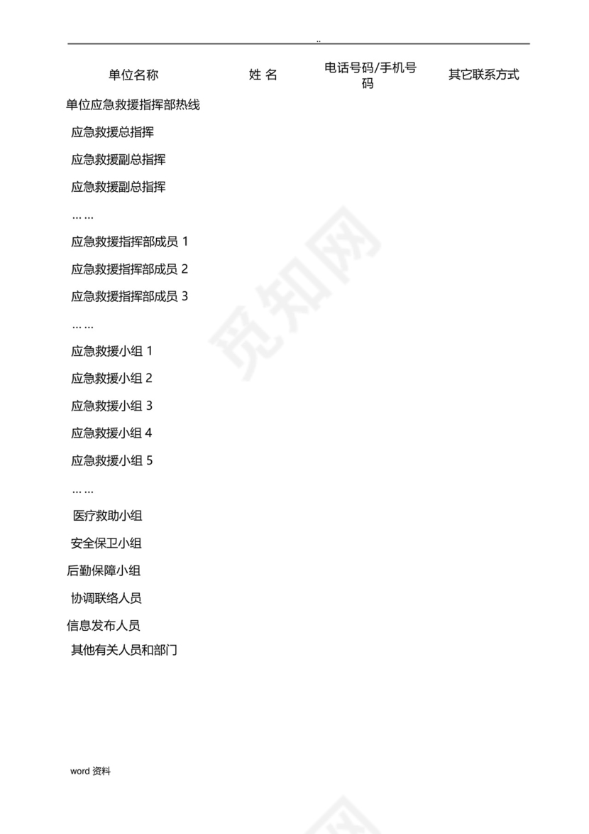 电梯困人应急救援预案演练方案.docx