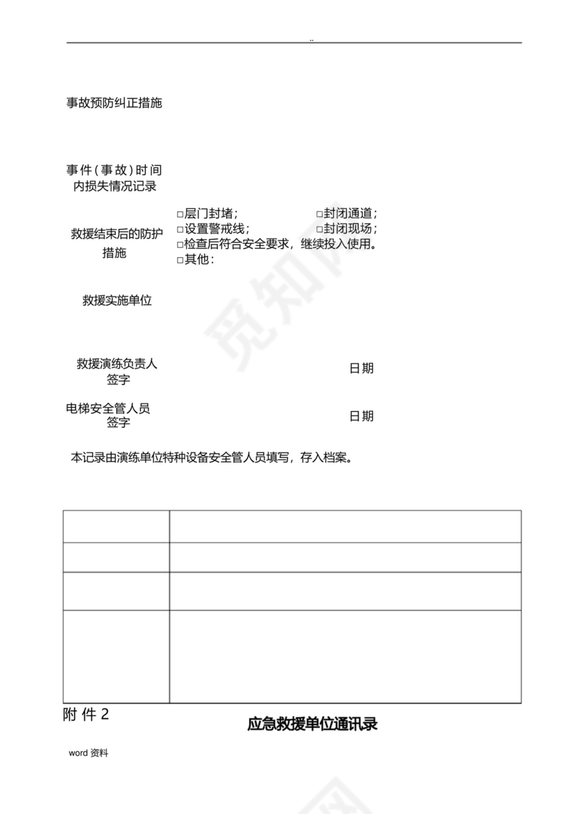 电梯困人应急救援预案演练方案.docx