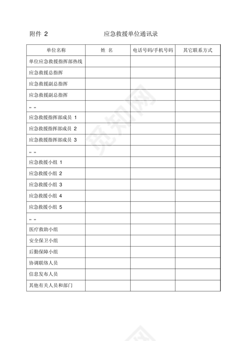 电梯困人应急救援预案演练方案.docx