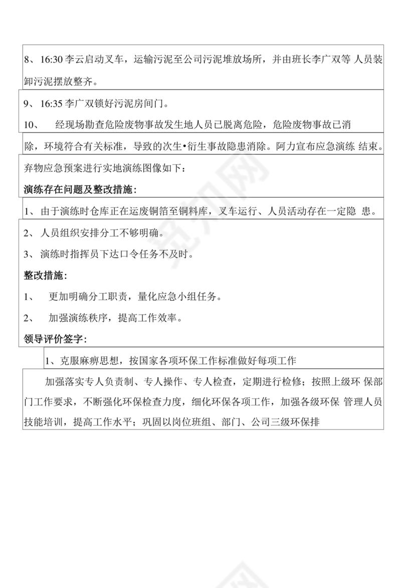 固废应急演练方案.docx