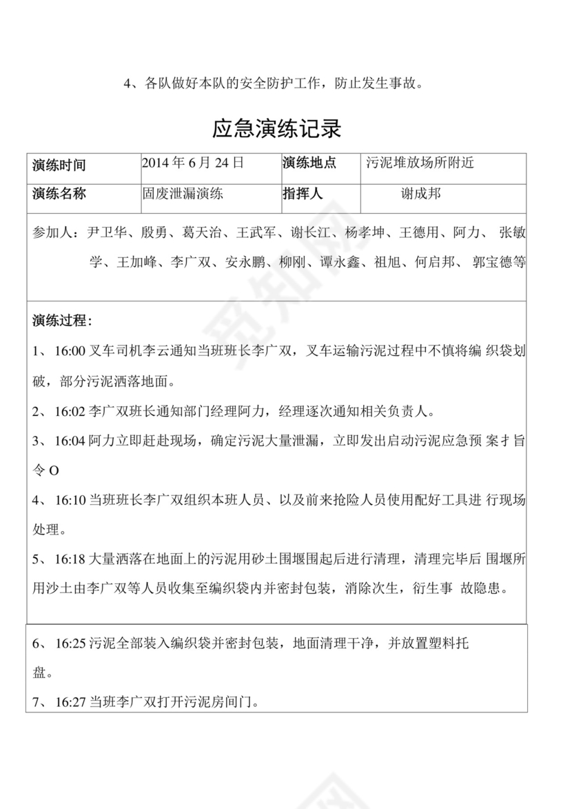 固废应急演练方案.docx