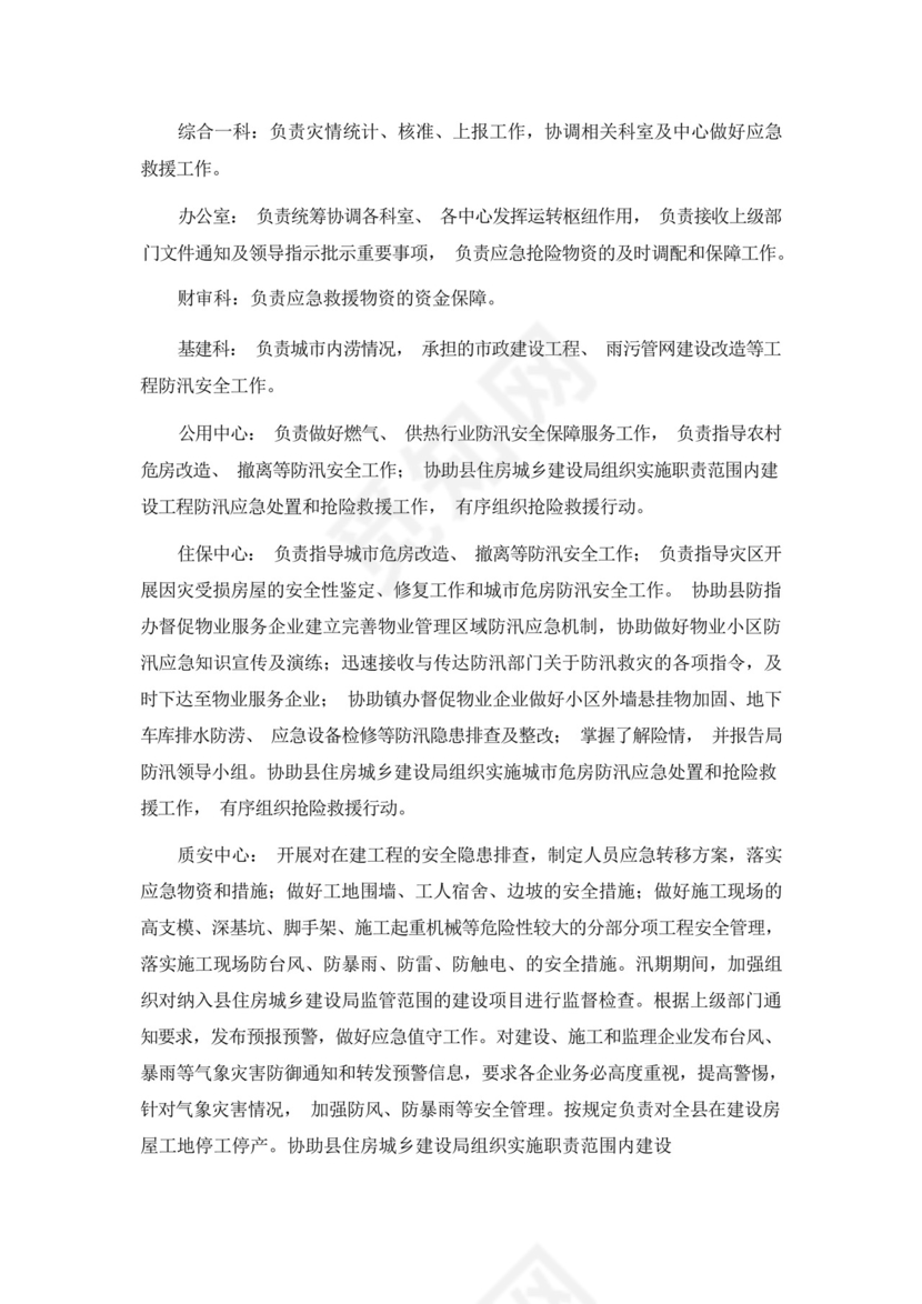 xx县住房和城乡建设局防汛防台风应急预案.docx