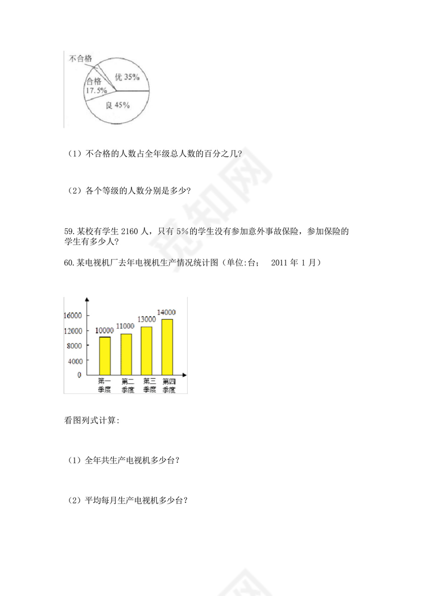 人教版六年级下册数学应用题100道及答案(网校专用).docx