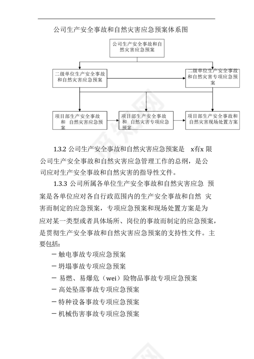 公司生产安全事故和自然灾害综合应急预案.docx