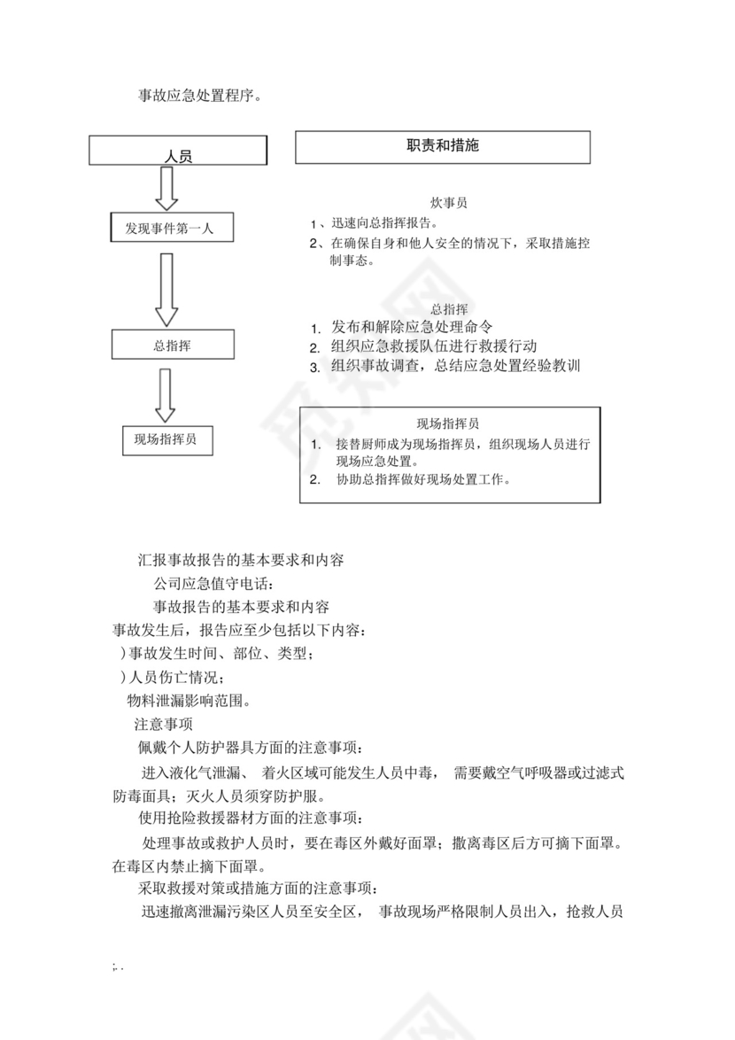 公司食堂燃气安全应急预案.docx