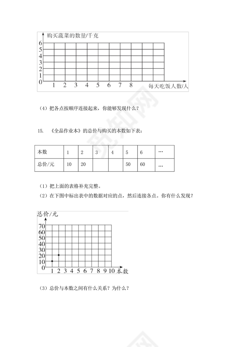 六年级人教版数学下册应用题课堂知识练习题.docx