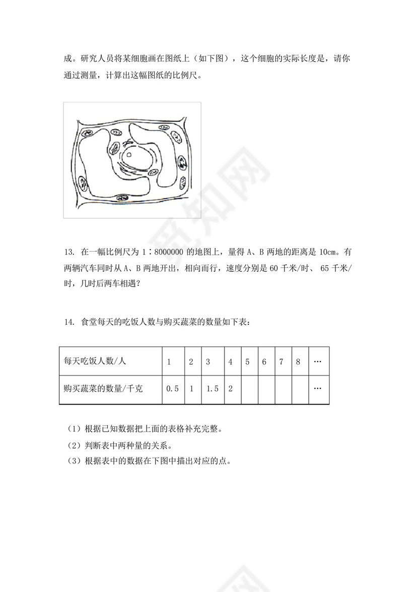 六年级人教版数学下册应用题课堂知识练习题.docx