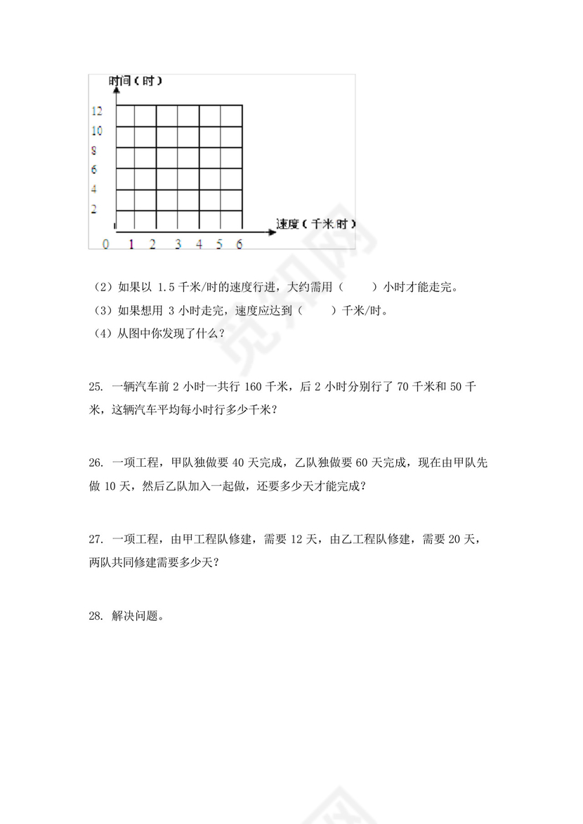 六年级人教版数学下册应用题课堂知识练习题.docx