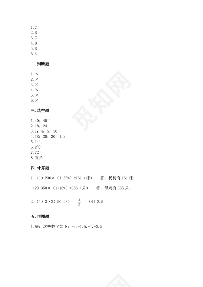 六年级小升初数学期末测试卷必考题.docx