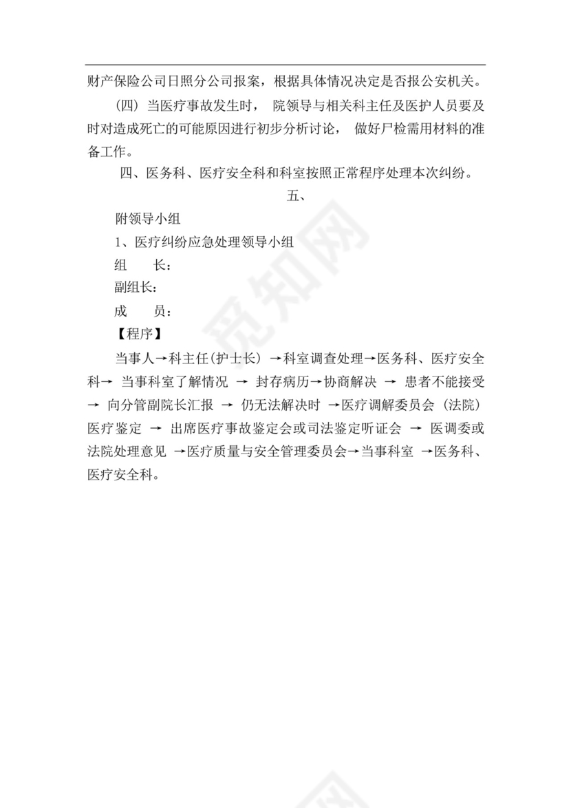 医院医疗纠纷处理应急预案.docx