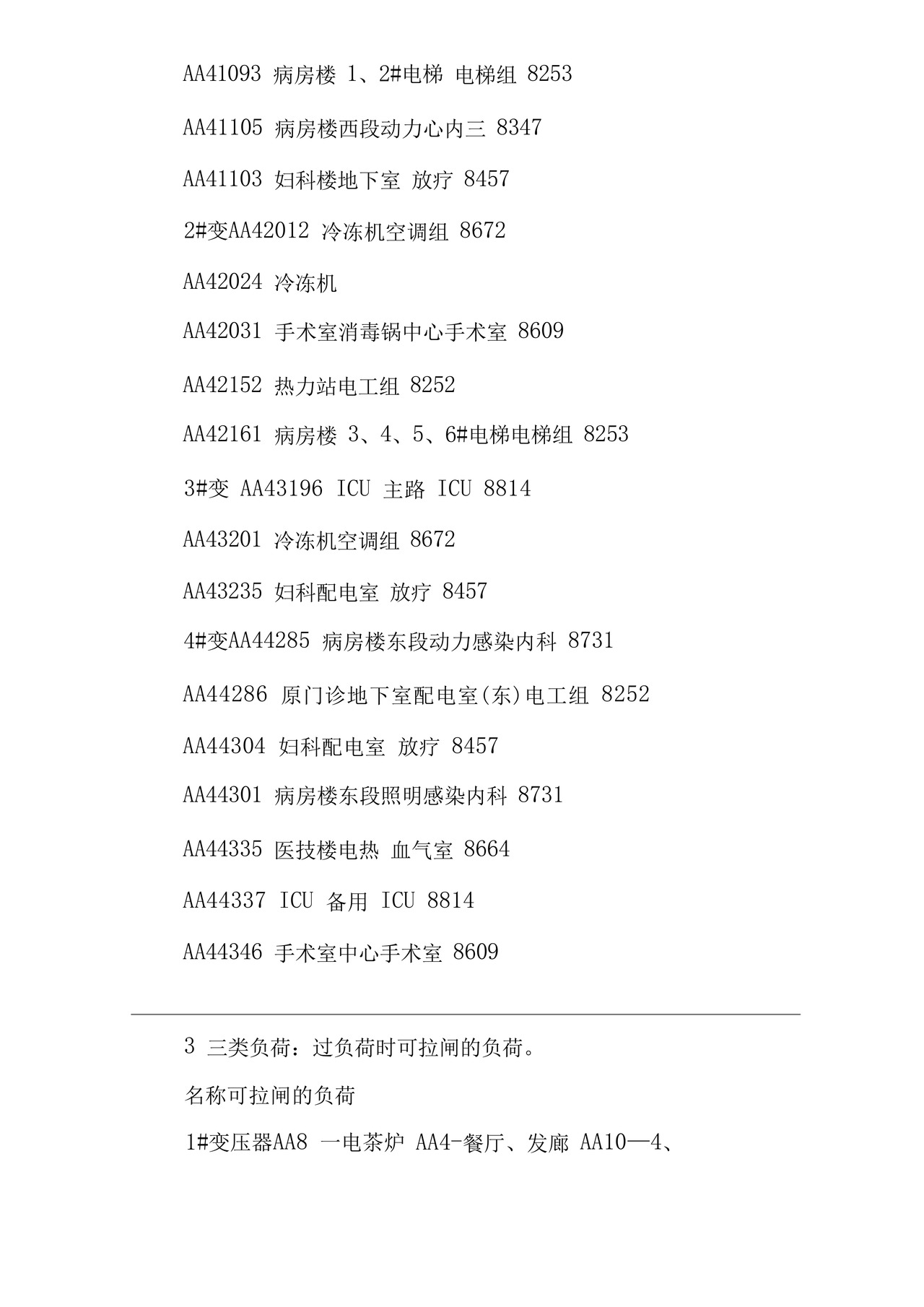 医院电力突发事件应急预案.docx