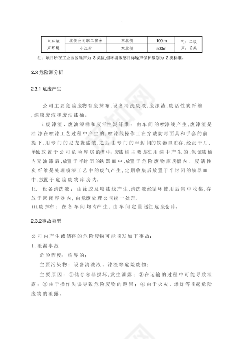 危废专项应急处置预案.docx