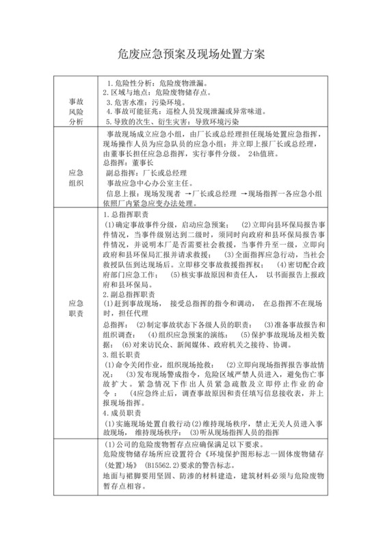 危废应急预案及现场处置方案.docx