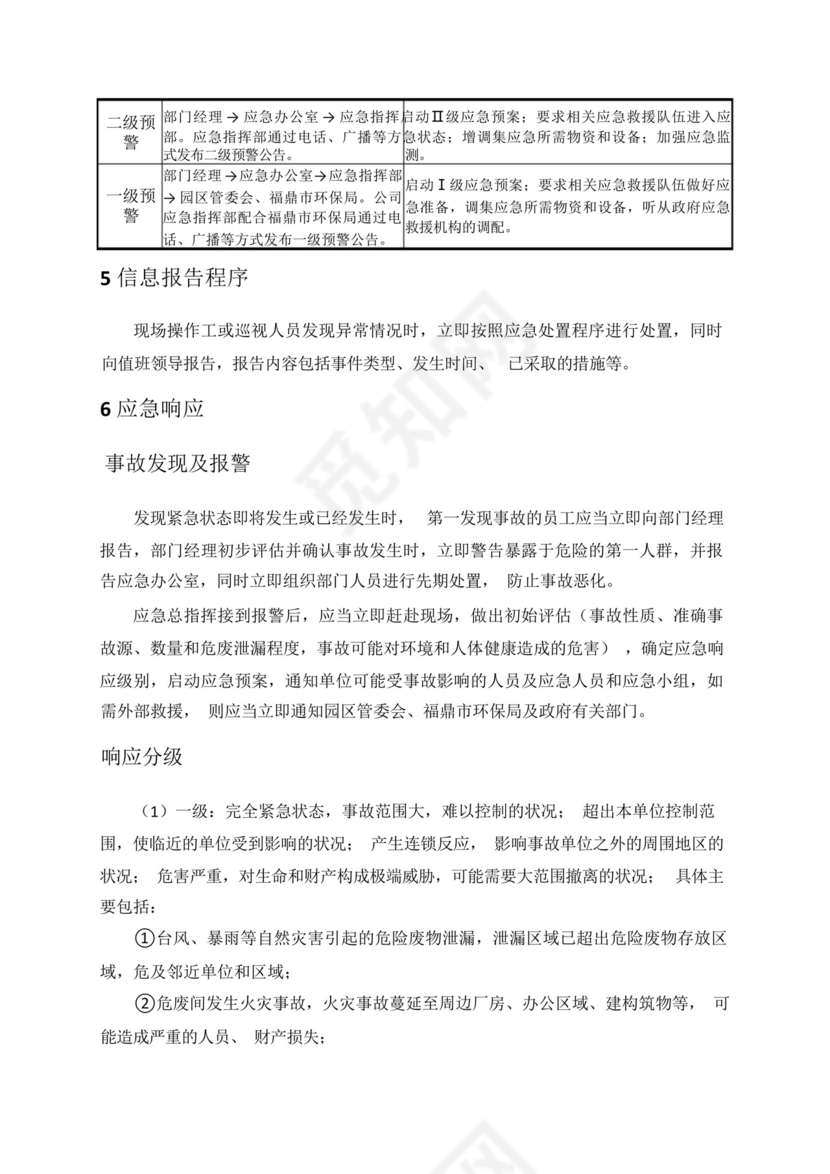 危废泄漏专项应急预案.docx