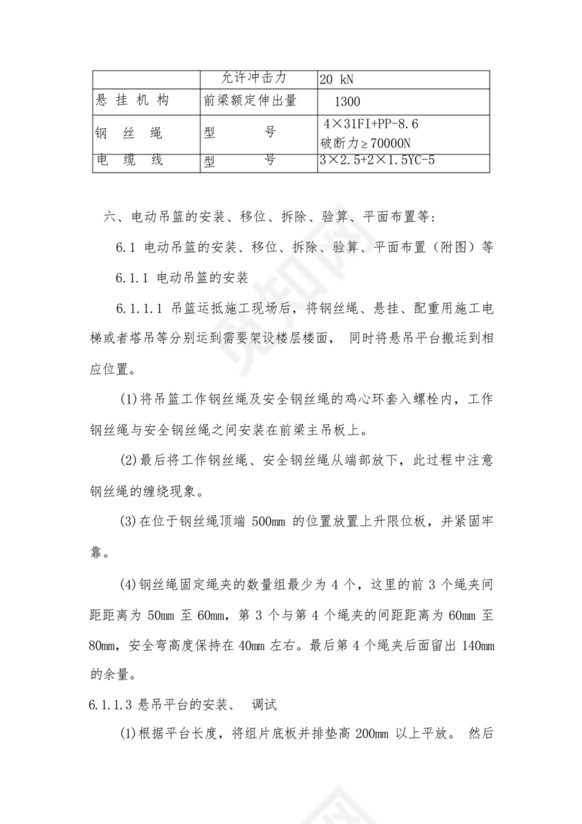 吊篮安装、拆卸施工方案及安全应急预案.docx