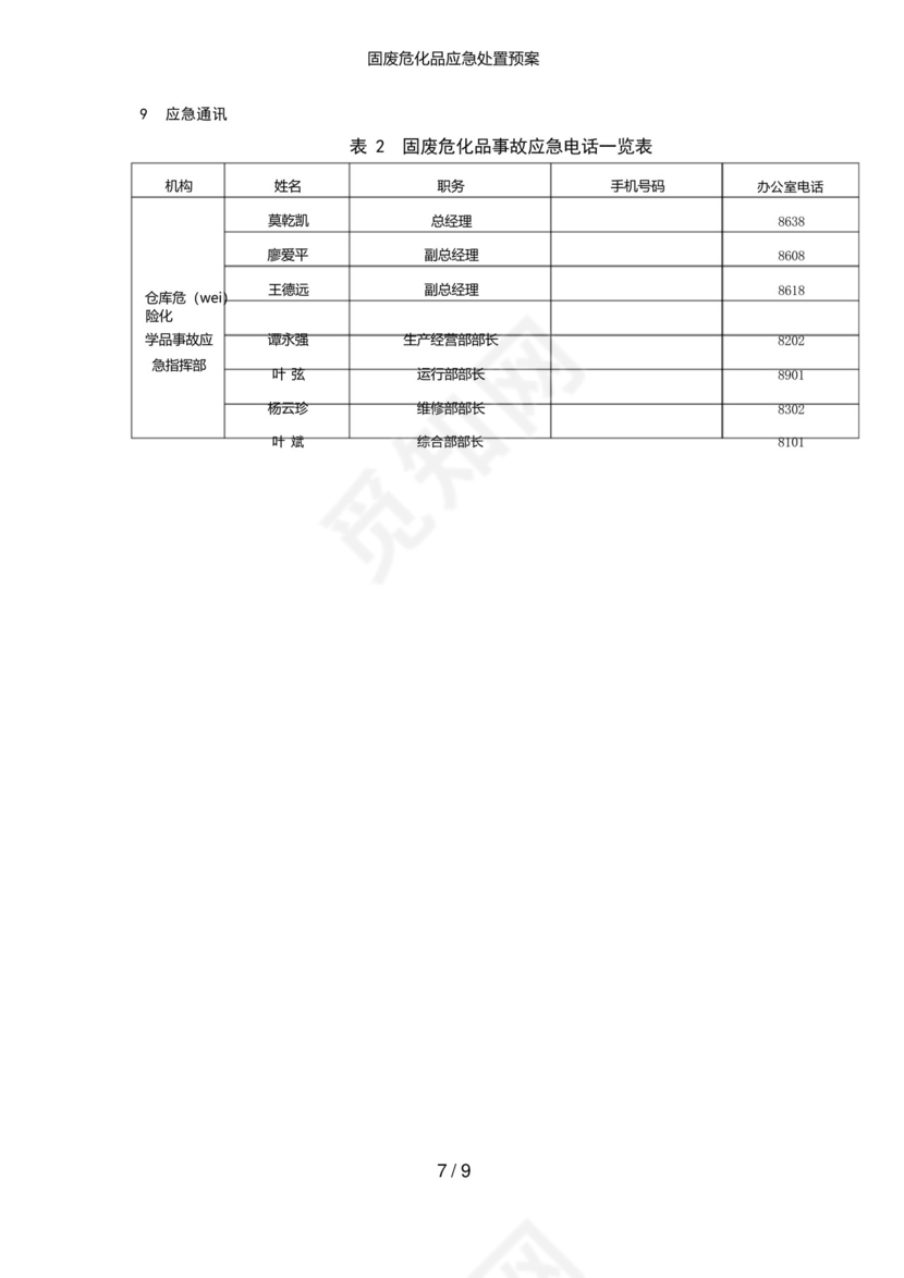 固废危化品应急处置预案.docx