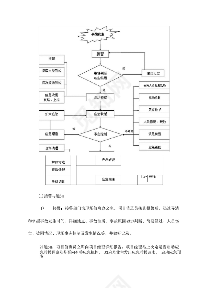 地下燃气管线保护措施及燃气泄漏应急预案.docx