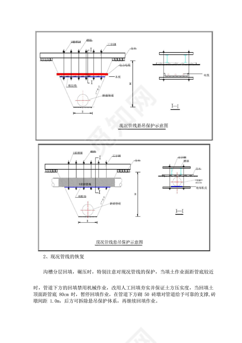 地下燃气管线保护措施及燃气泄漏应急预案.docx