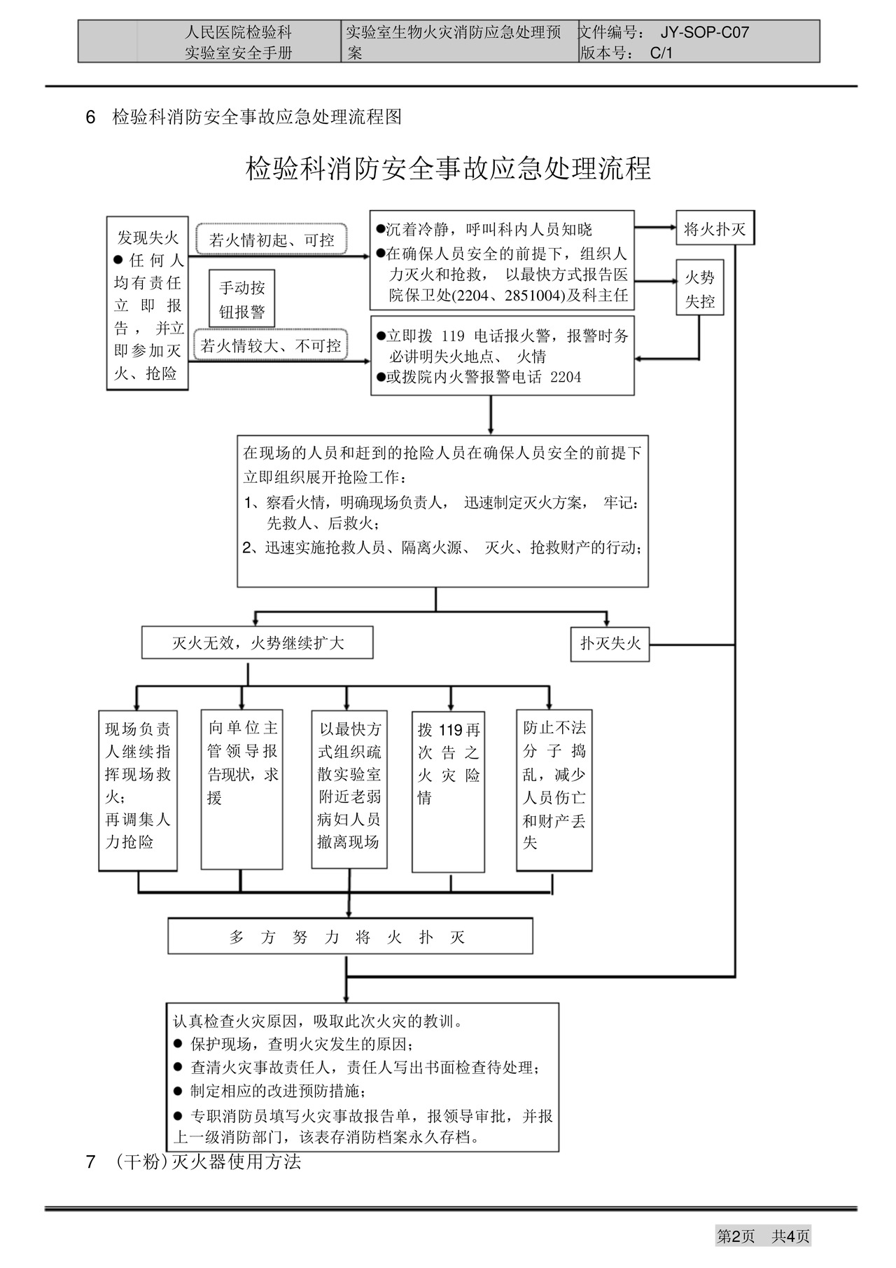 实验室火灾消防应急处理预案.docx