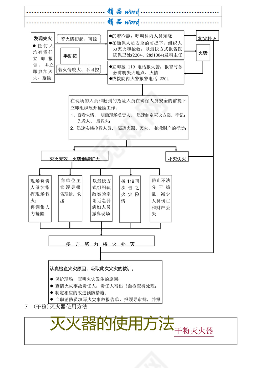 实验室火灾消防应急处理预案.docx