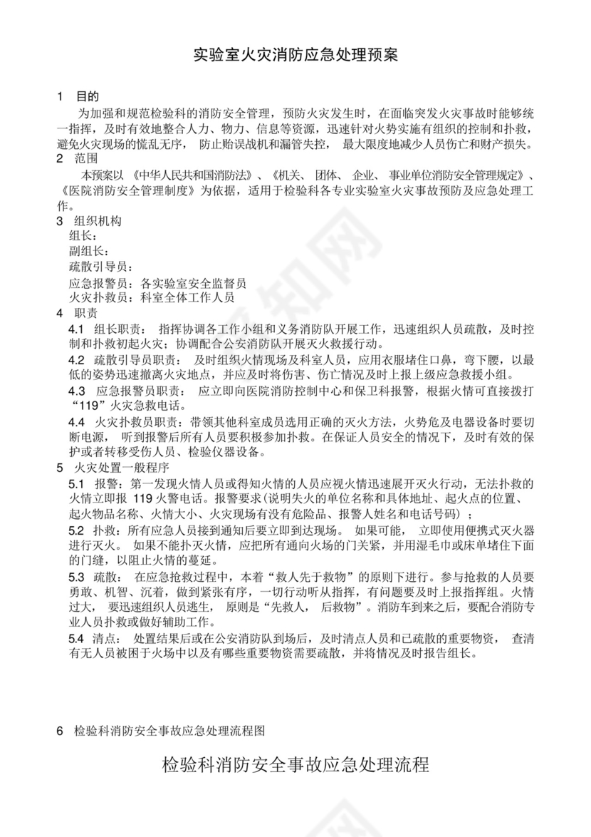 实验室火灾消防应急处理预案.docx