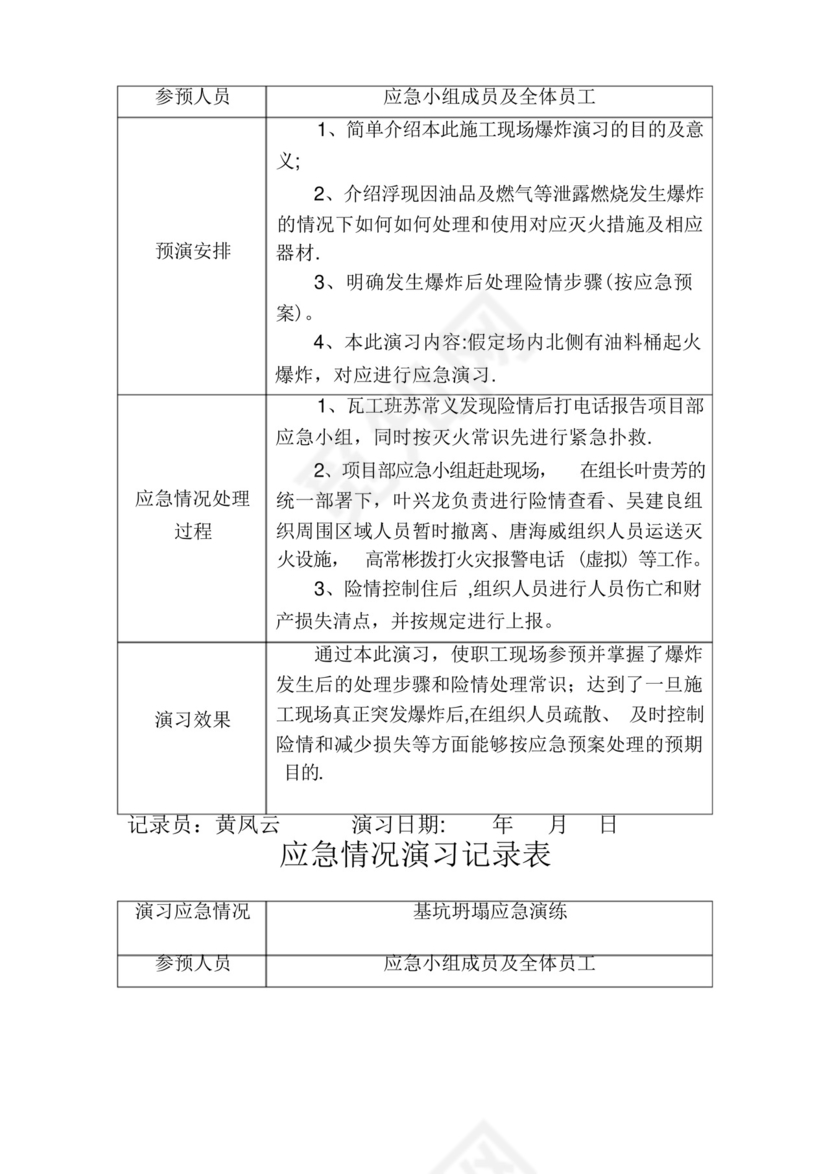 应急救援预案演练记录(防火、防爆).docx