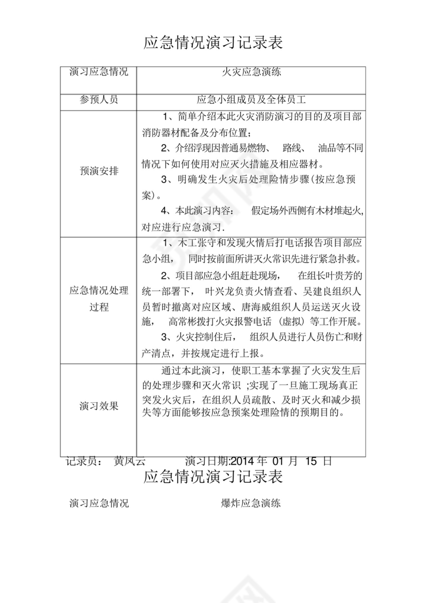 应急救援预案演练记录(防火、防爆).docx