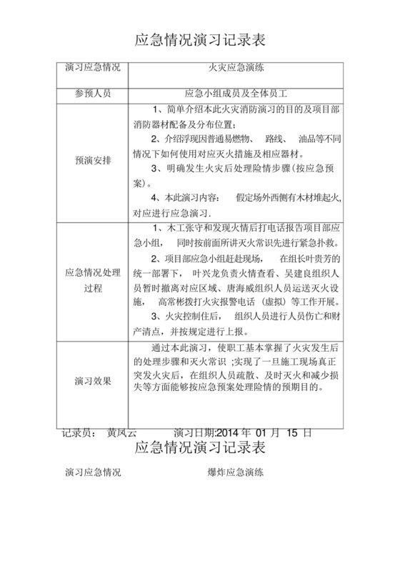 应急救援预案演练记录(防火、防爆).docx