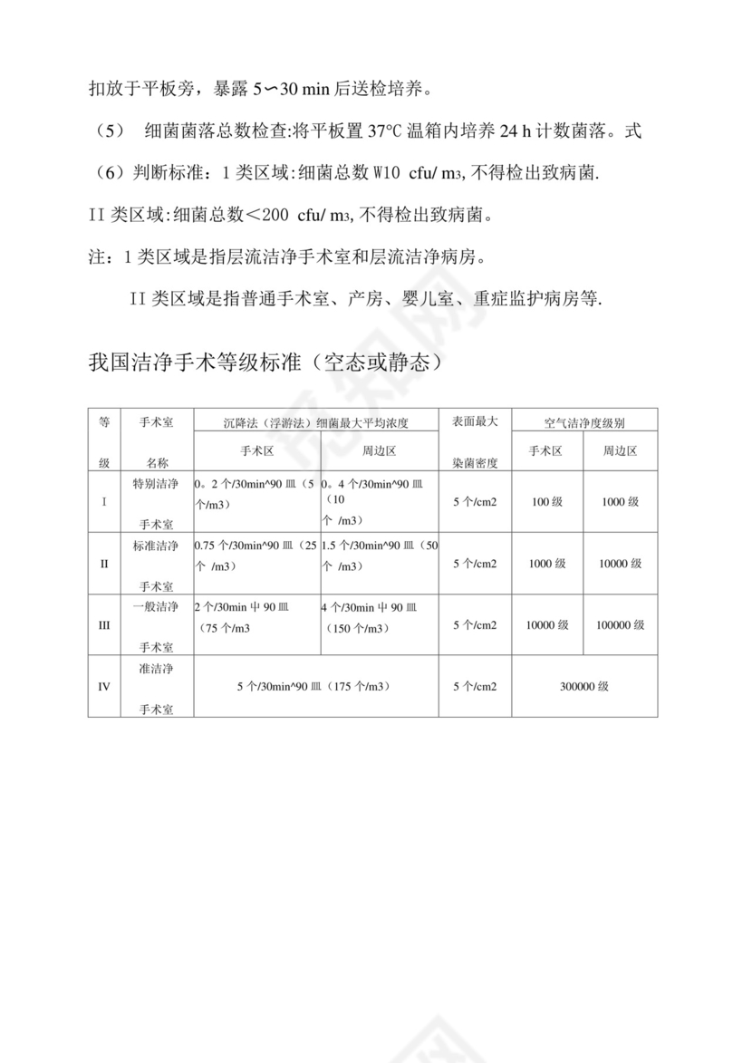 手术室应急预案及流程.docx