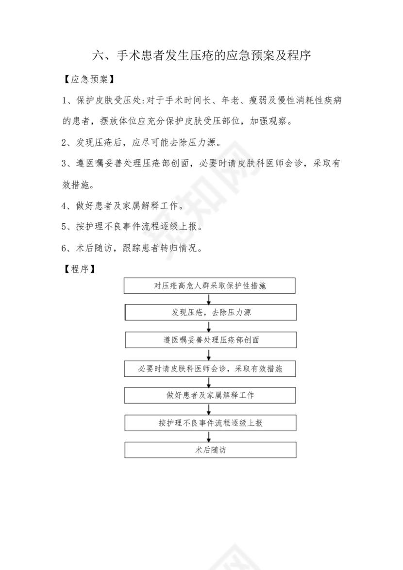 手术室应急预案整理大全23项.docx