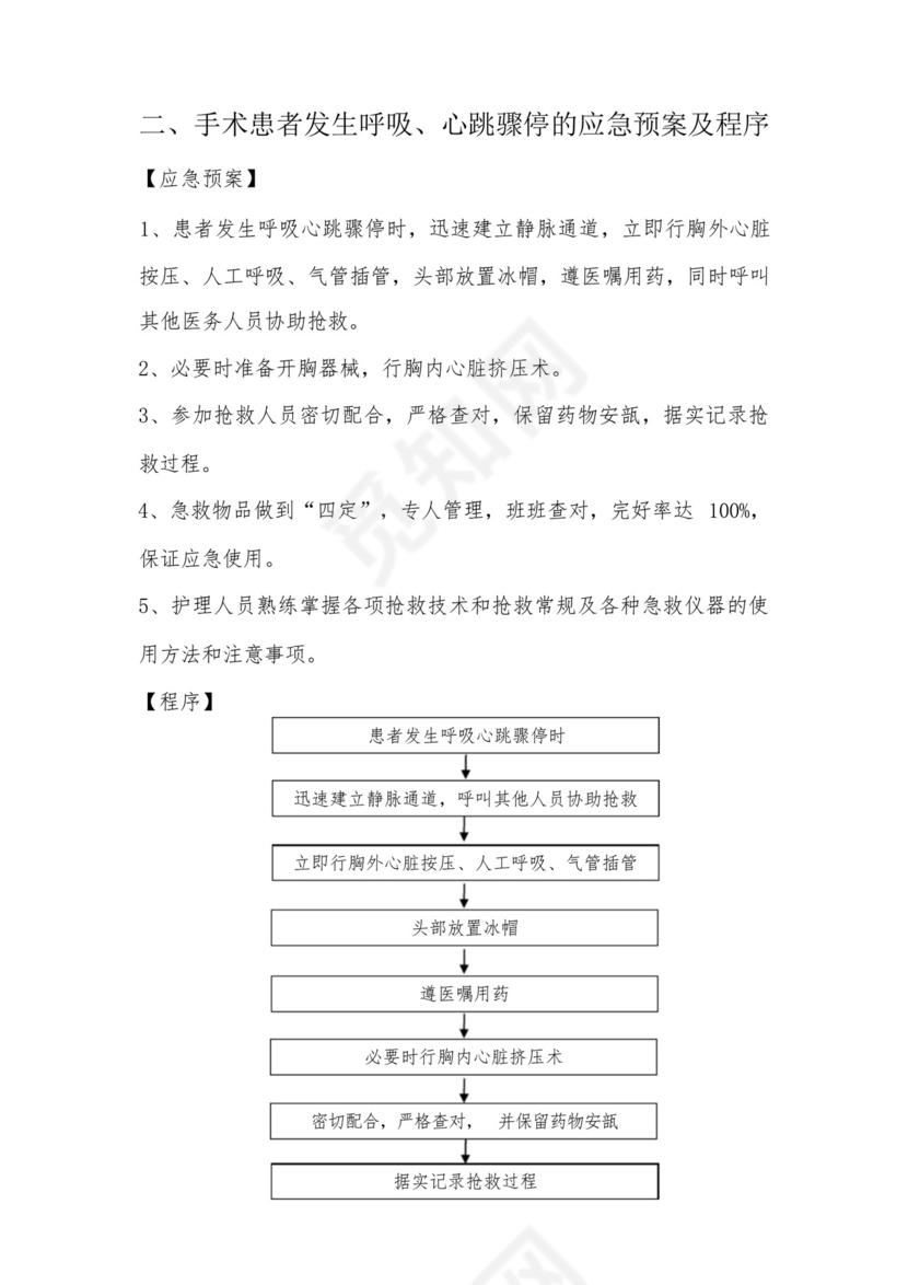 手术室应急预案整理大全23项.docx
