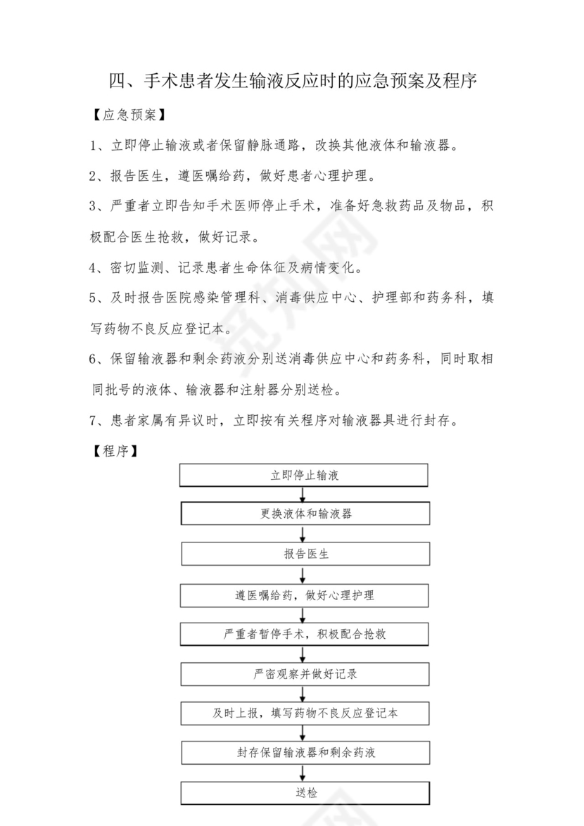 手术室应急预案整理大全23项.docx
