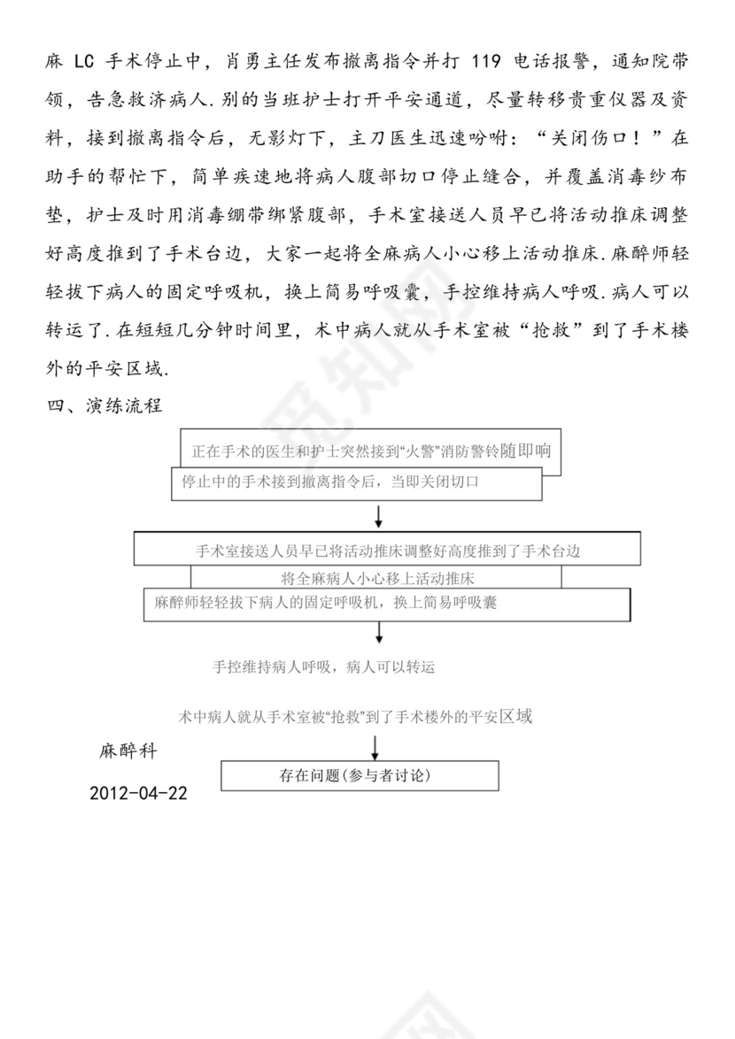 手术室火灾应急预案演练方案.docx