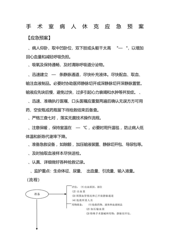 手术室病人休克应急预案及流程.docx