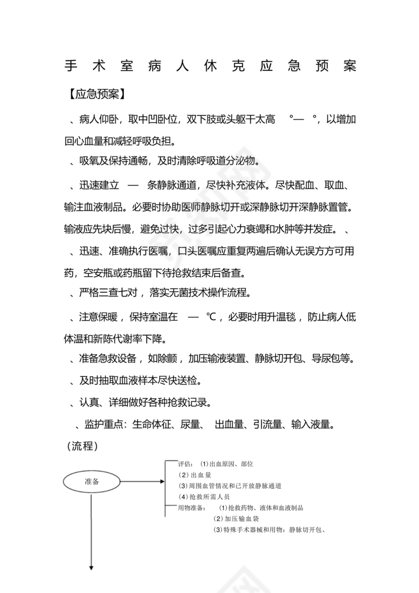 手术室病人休克应急预案及流程.docx
