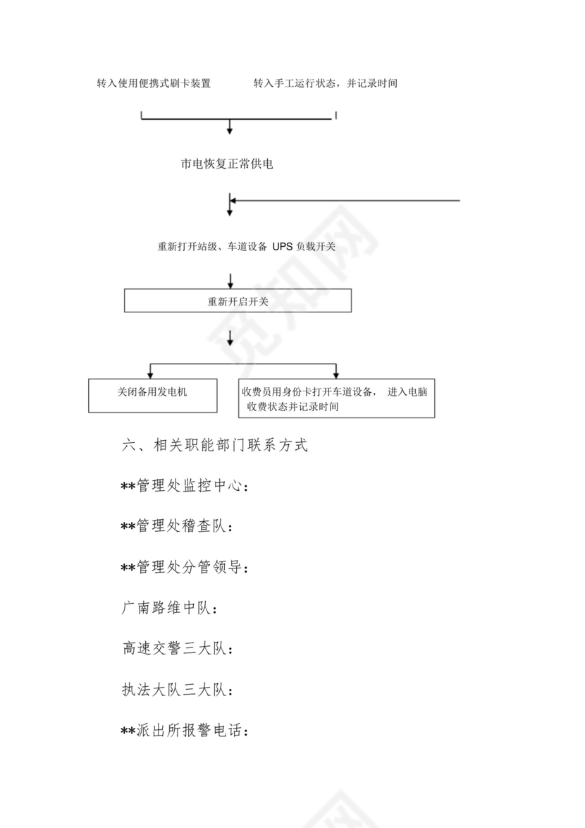 收费站停电应急处置预案.docx