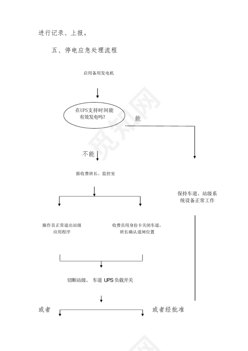 收费站停电应急处置预案.docx