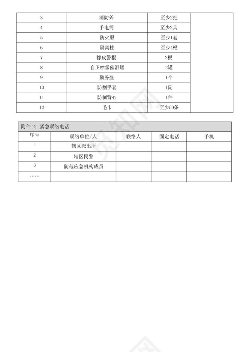 文旅、大厦、写字楼及集团公司防汛、防台应急预案.docx