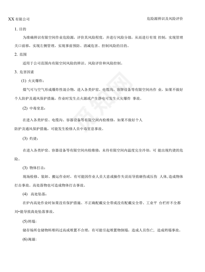 有限空间应急预案安全风险辨识评估报告.docx